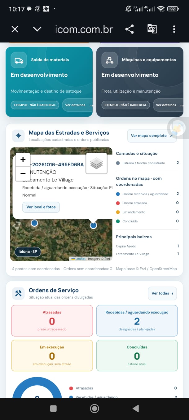 Dashboard do EstradaBoa com mapa, ordens de serviço e indicadores
